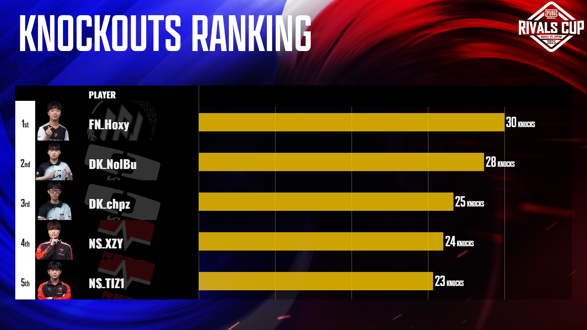 rankingKNOCKOUT.png