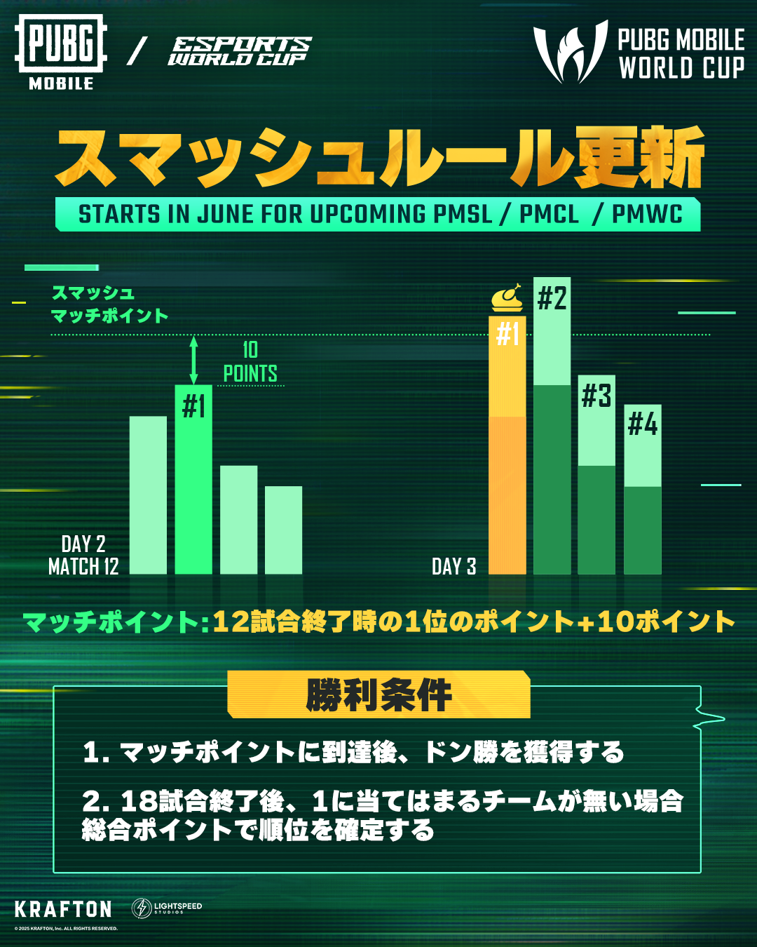 スマッシュルール更新.png