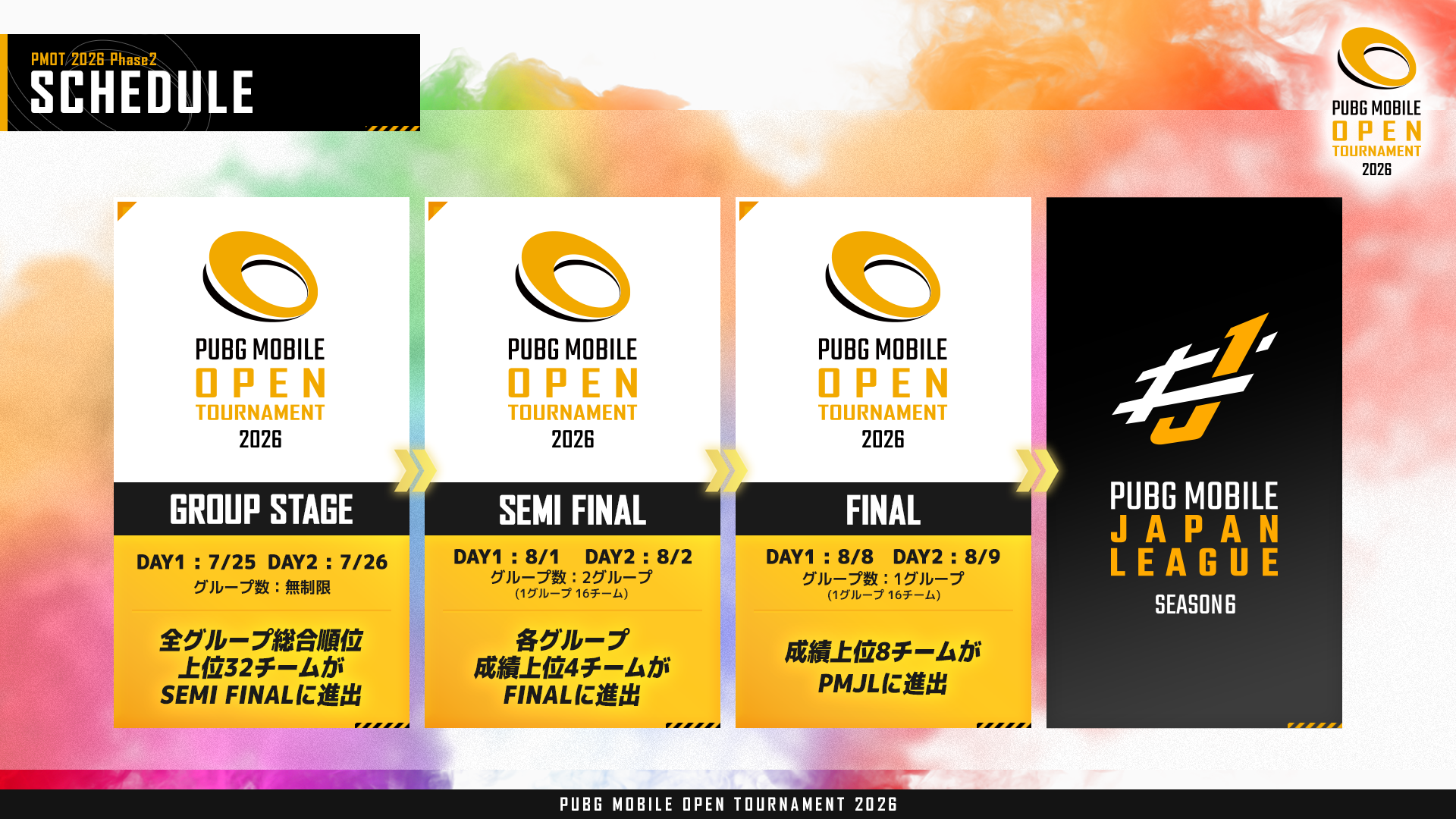 OTP2_schedule.png