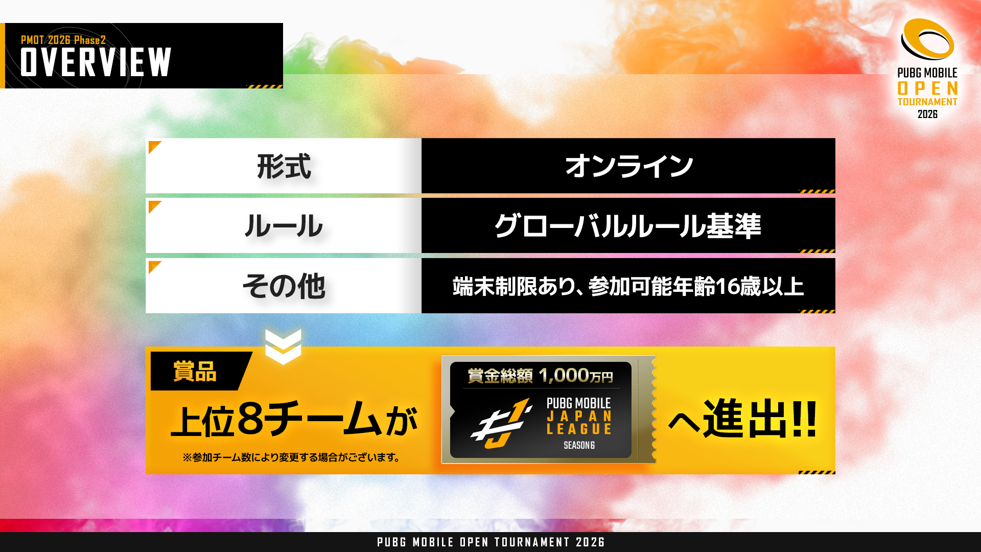 OTP2_overview.png
