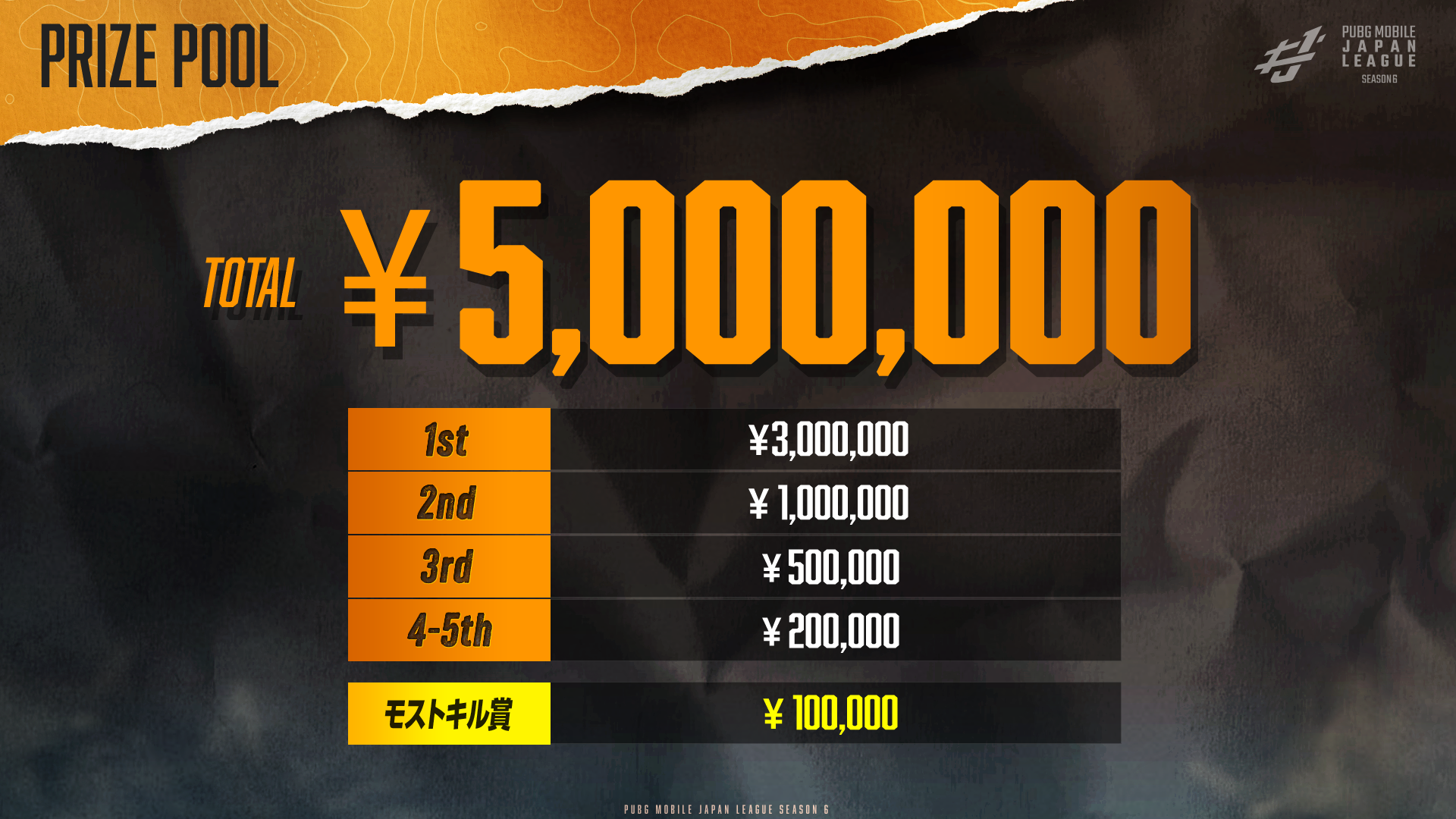 PMJL_slide_PRIZEPOOL (3).png