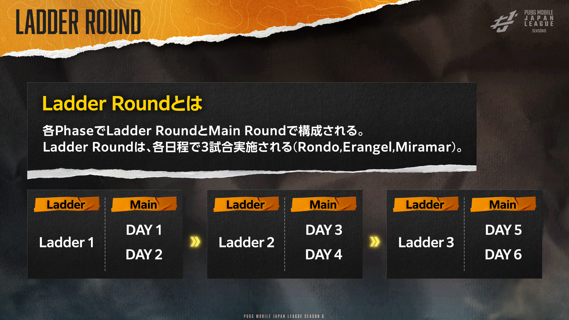 S03_Ladder-Round_1.png