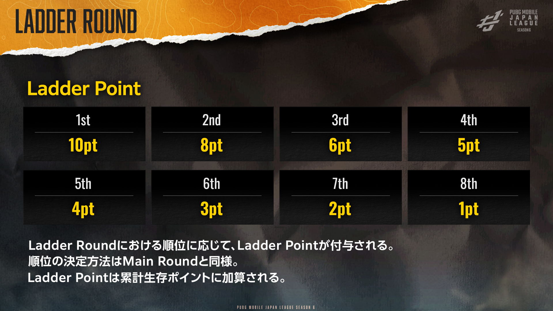 S03_Ladder-Round_2.png